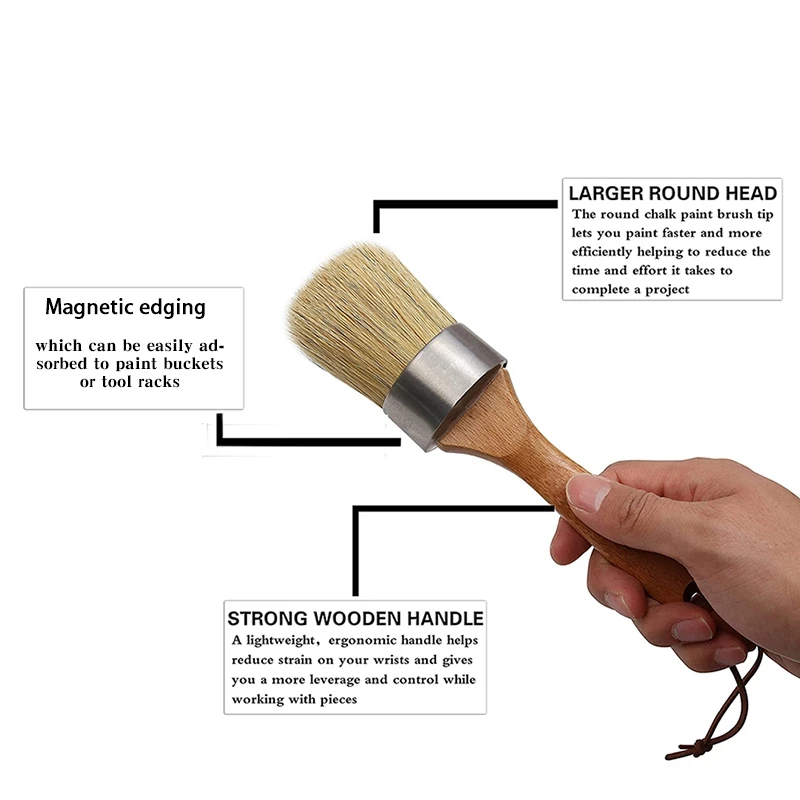 Pincel de cera para pintura de tiza magnética, 2 uds., para muebles, plantillas, proyectos de madera, acabado de cera, pintura con leche, Natural