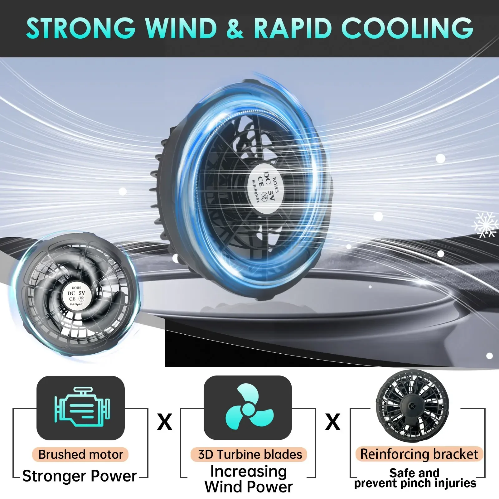 Thumbnail 3 - #25 Ranked Wearable Neck Fans Picks in 2026