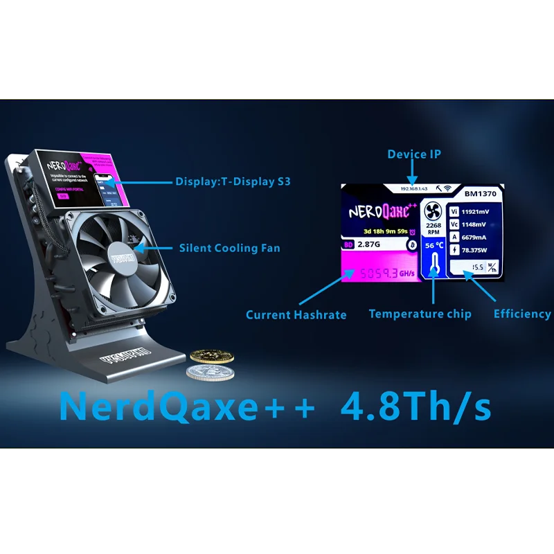 Bitaxe NerdQaxe++ Personal Blockchain BTC Solo Miner 4.8TH/s with 3.5'' Large Screen And Mute Fan for Cryptocurrency Mining
