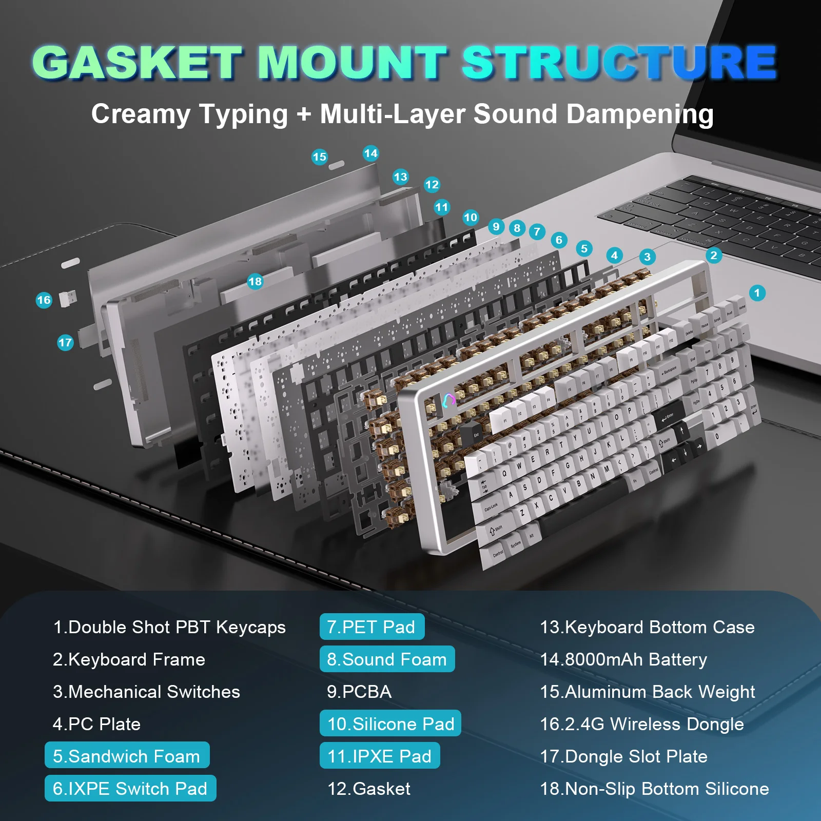YUNZII AL98 สีขาว QMK/VIA คีย์บอร์ดไร้สาย, 1800 รูปแบบ Pre-Lubed Hot Swap ปะเก็น RGB Gaming Keyboard สําหรับ Mac/Win