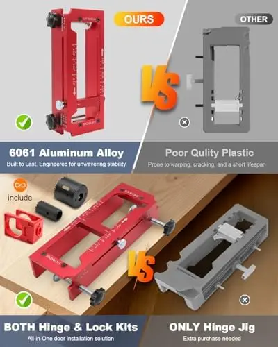 

Door Hinge & Lock Installation Kit – Aluminum Router Template for 2.5" to 5" Hinges, 1/4", 5/8" Radius, Square, Knob & Deadbolt