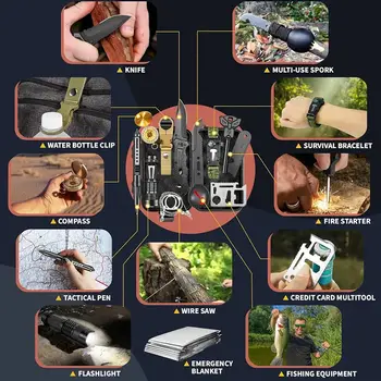 18合1多功能緊急裝備戶外生存套裝軍用戶外旅行探險露營工具急救包 10 最佳銷售 生存多功能工具 - №1