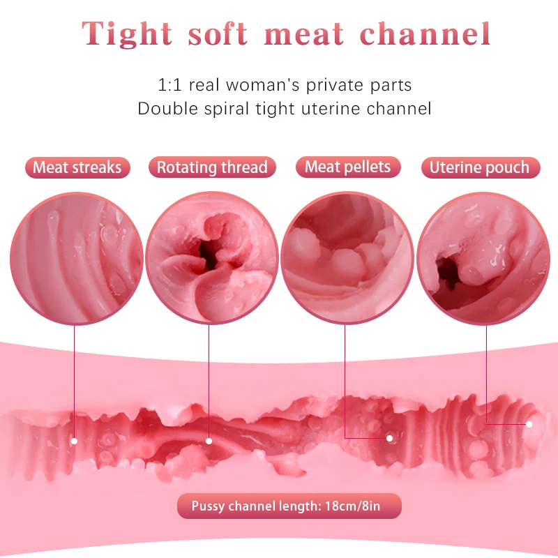 NC High Quality TPE Silicone Adult Toy Metal Skeleton Sexy Lifelike Vagina Vaginal Anal Adult Sexy Breast Sex Toy Adult Products