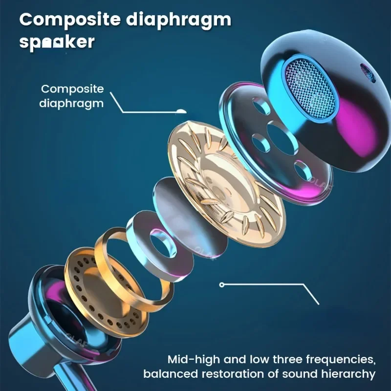 Auriculares inalámbricos Bluebooth con banda para el cuello, auriculares con pantalla LED para videojuegos, auriculares deportivos estéreo con cuello Halter, auriculares magnéticos impermeables