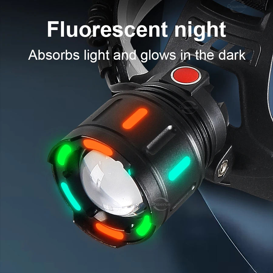 LED Headlamp USB Rechargeable Head Light Most Powerful Longe Range Head Flashlight With Fluorescent Light Super Bright Headlight