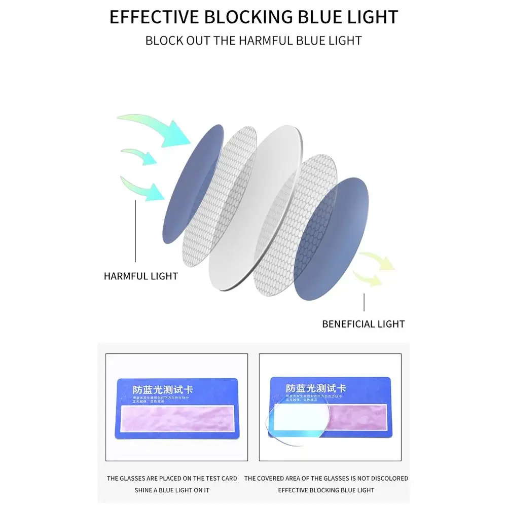2024 نظارات جديدة مضادة للأشعة فوق البنفسجية للأشعة الزرقاء نظارات الكمبيوتر إطار مربع نظارات الكمبيوتر نظارات الكمبيوتر العناية بالرؤية #6