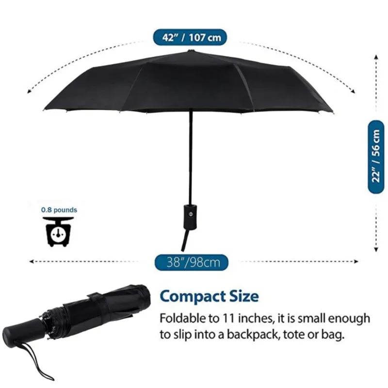 Portable Travel Repel Umbrellas for Rain Windproof, Strong Compact Umbrella for Wind and Rain,Perfect Car Umbrella,Golf Umbrella