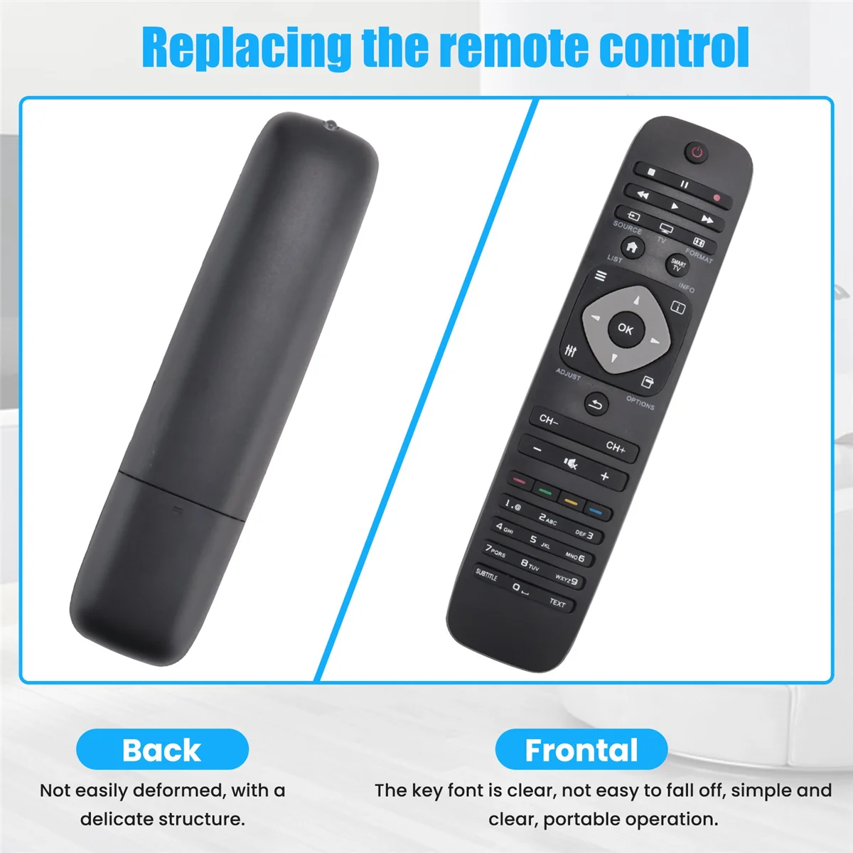 A65I Универсальный сменный пульт