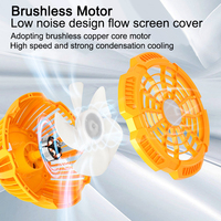 Clip Fan For Makita/Dewalt/Bosch/Milwaukee/Black&Decker/Ryobi/Craftsman 18V Lithium Battery Adjustable wind speed With USB