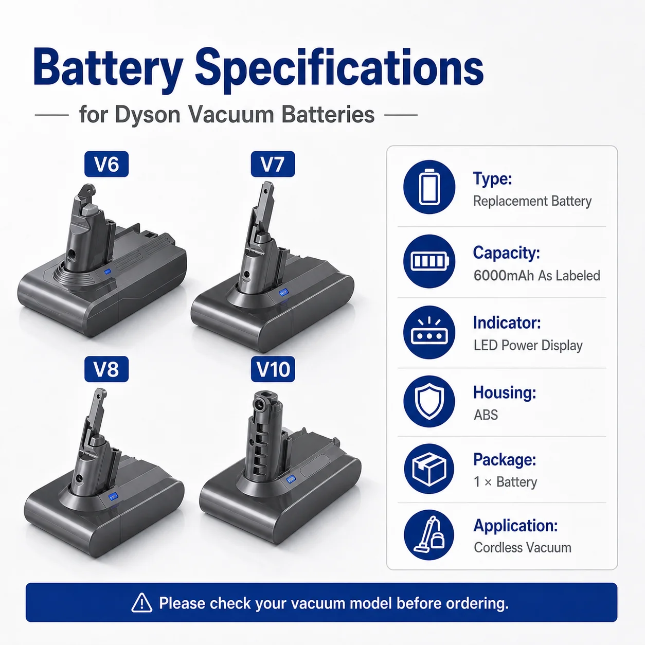 Rechargeable Vacuum Cleaner Battery for Dyson V6 DC62 V7 SV11 V8 SV10 V10 SV12 Cordless Vacuum Replacement Pack