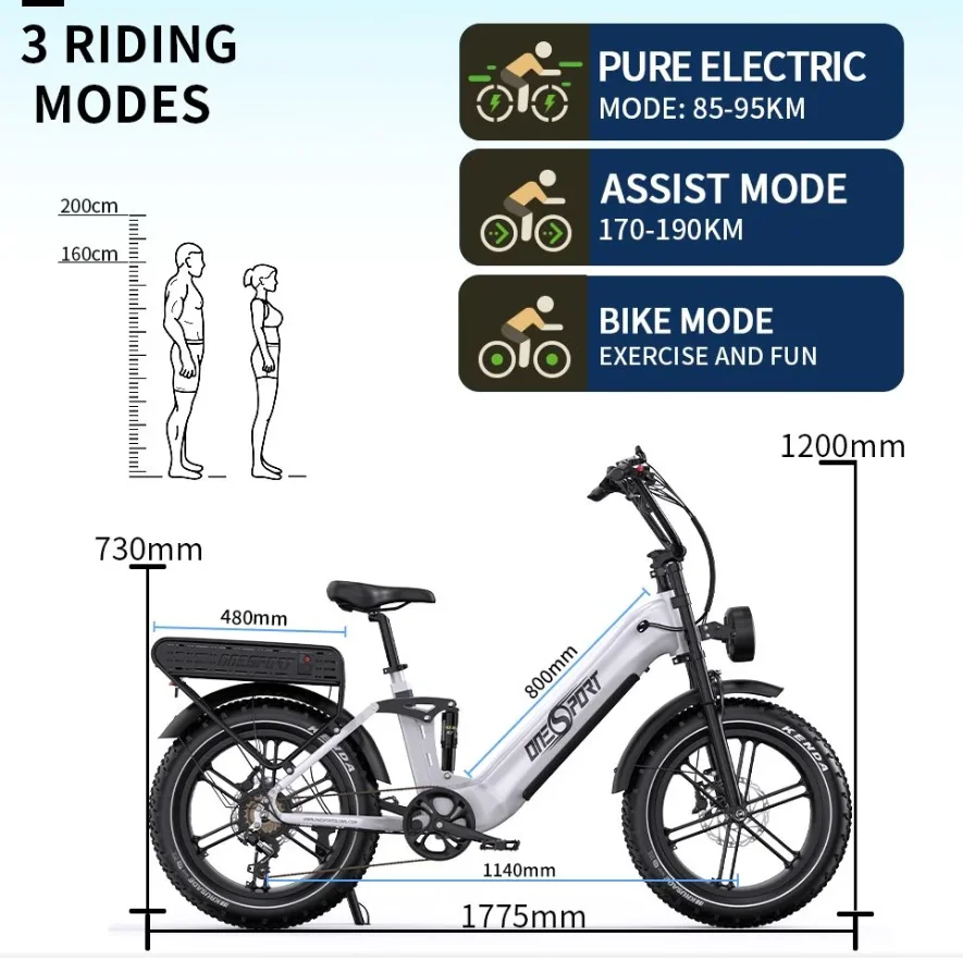 EU UK Stock  Direct Shipping 250w Fat Tires 7 Speed Smart 85-95KM Range Adult Hybrid City Bicycle Electrica E Bike
