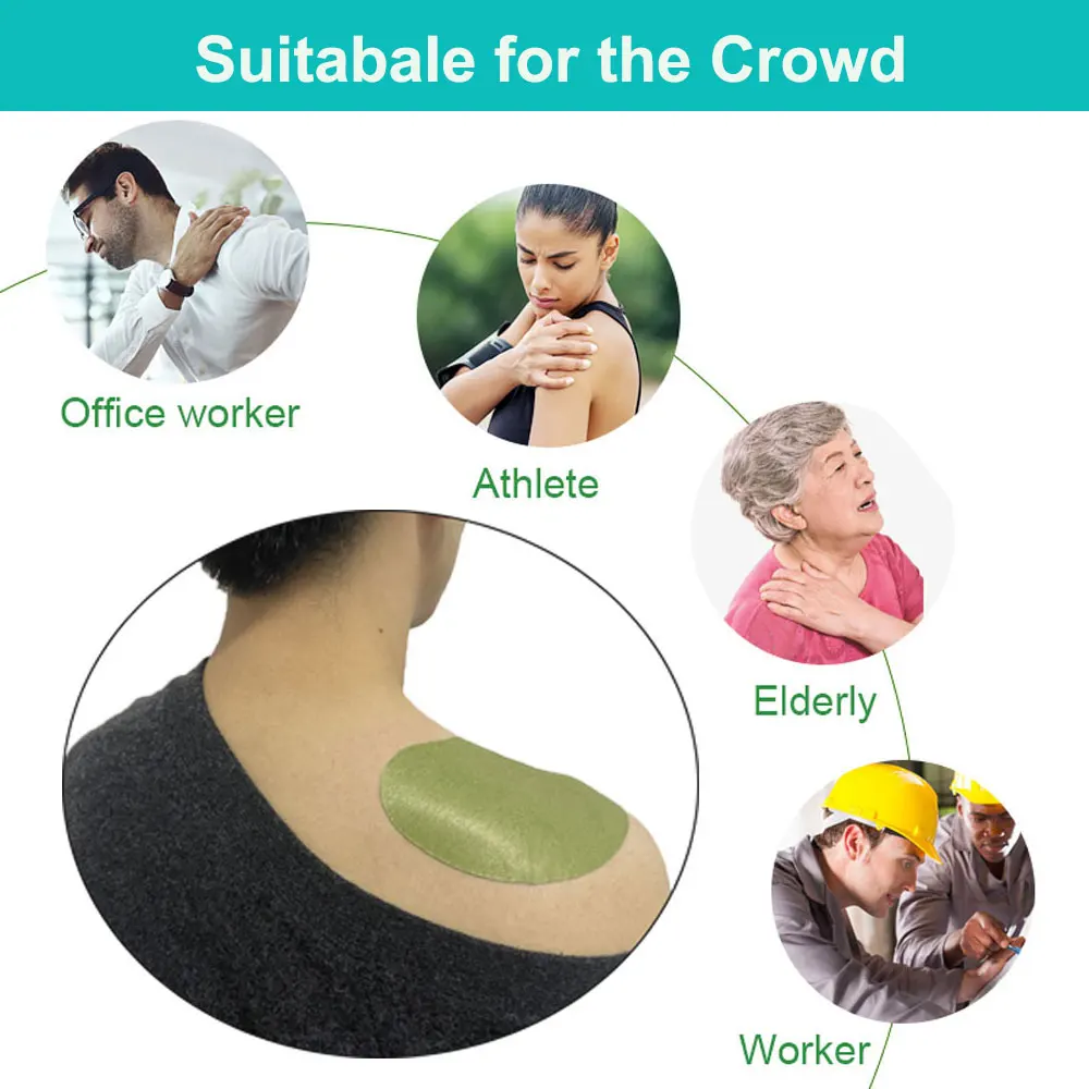 Рисунок 3 - пластырь для горячего и холодного