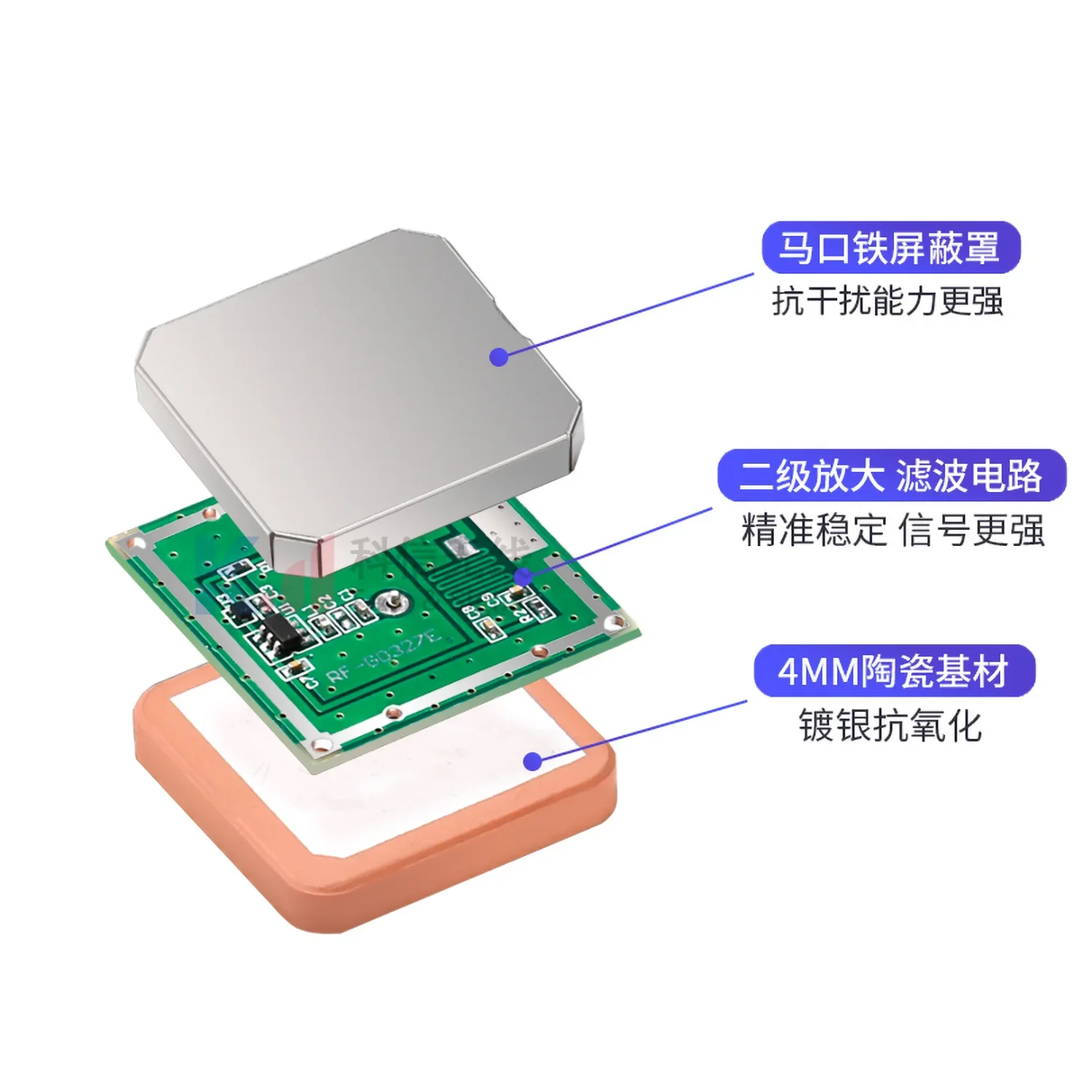 QUESCAN 1575.42MHz GPS GNSS L1 Antenna IPX IPEX GPS GLONASS BeiDou Galileo Module NEO-6M NEO-7N NEO-M8N NEO-M9N GPS Antenna