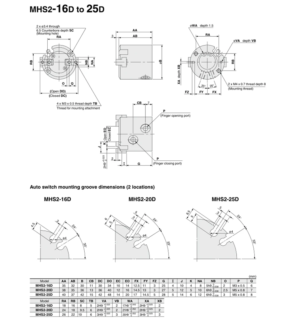 MHS2/MHS3/MHS4 Serie 2/3/4 Finger Pneumatischer Greifer Ersatz Doppeltwirkender Rotations-Luftzylinder 16D/20D/25D/32D/40D/50D – Detail 8