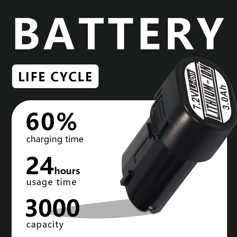 

For Makita 7.2V 1500mAh-3000mAh Tool batteries For Makita 7.2V 2000mah BL7010 BL0715 DF010 DF012 DF022 7.2-4 194355-2 194356-3.