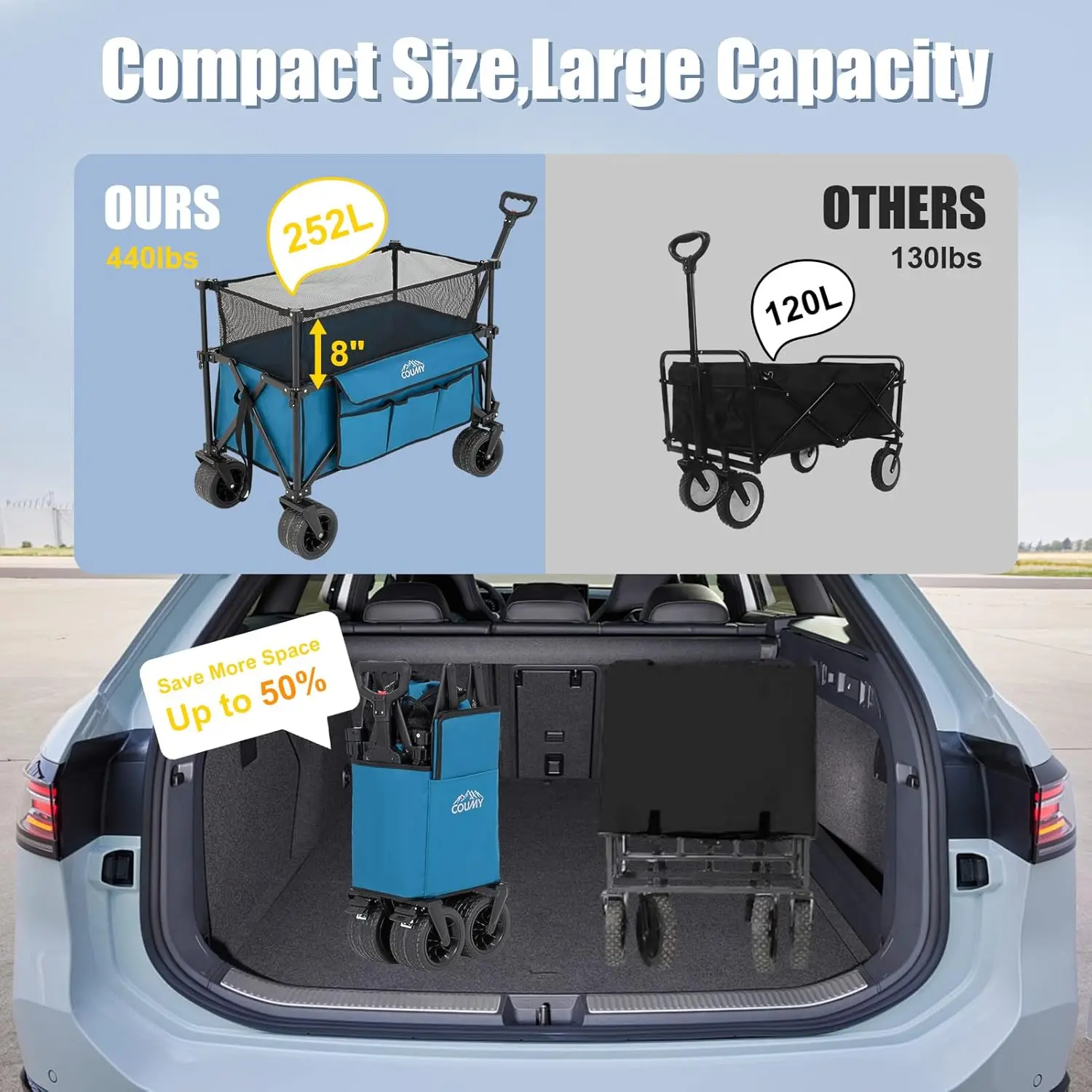 Collapsible Wagon Cart With 440Lbs Weight Capacity,Heavy Duty Camping Garden Cart With All-Terrain Wheels,Adjustable