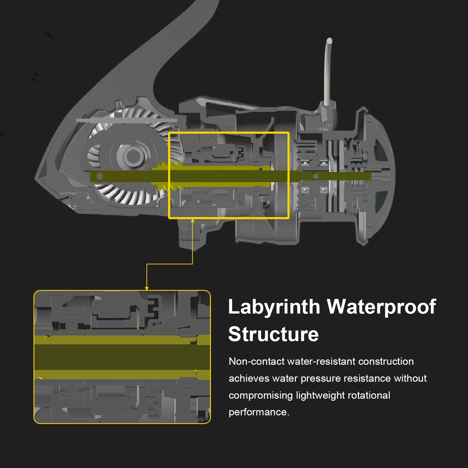 PURELURE แมกนีเซียมอัลลอยด์ PIOTEER ELITE 6.4:1 อัตราทดเกียร์ความเร็วสูง SPINNING Fishing Reel ลากสูงสุด 9 กก.10 + 1 2500SHG C3000MHG