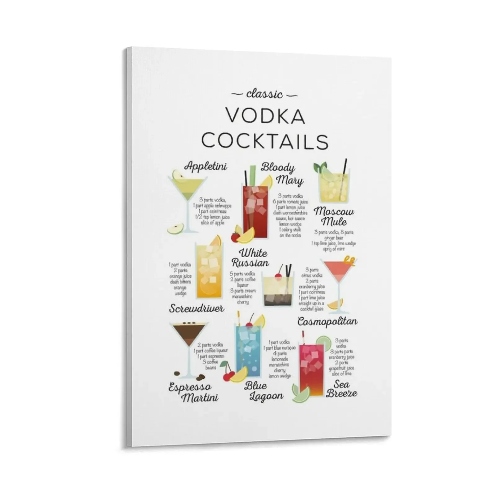 

Classic Vodka Cocktails Canvas Painting posters anime decorative picture for living room aesthetic room decoration