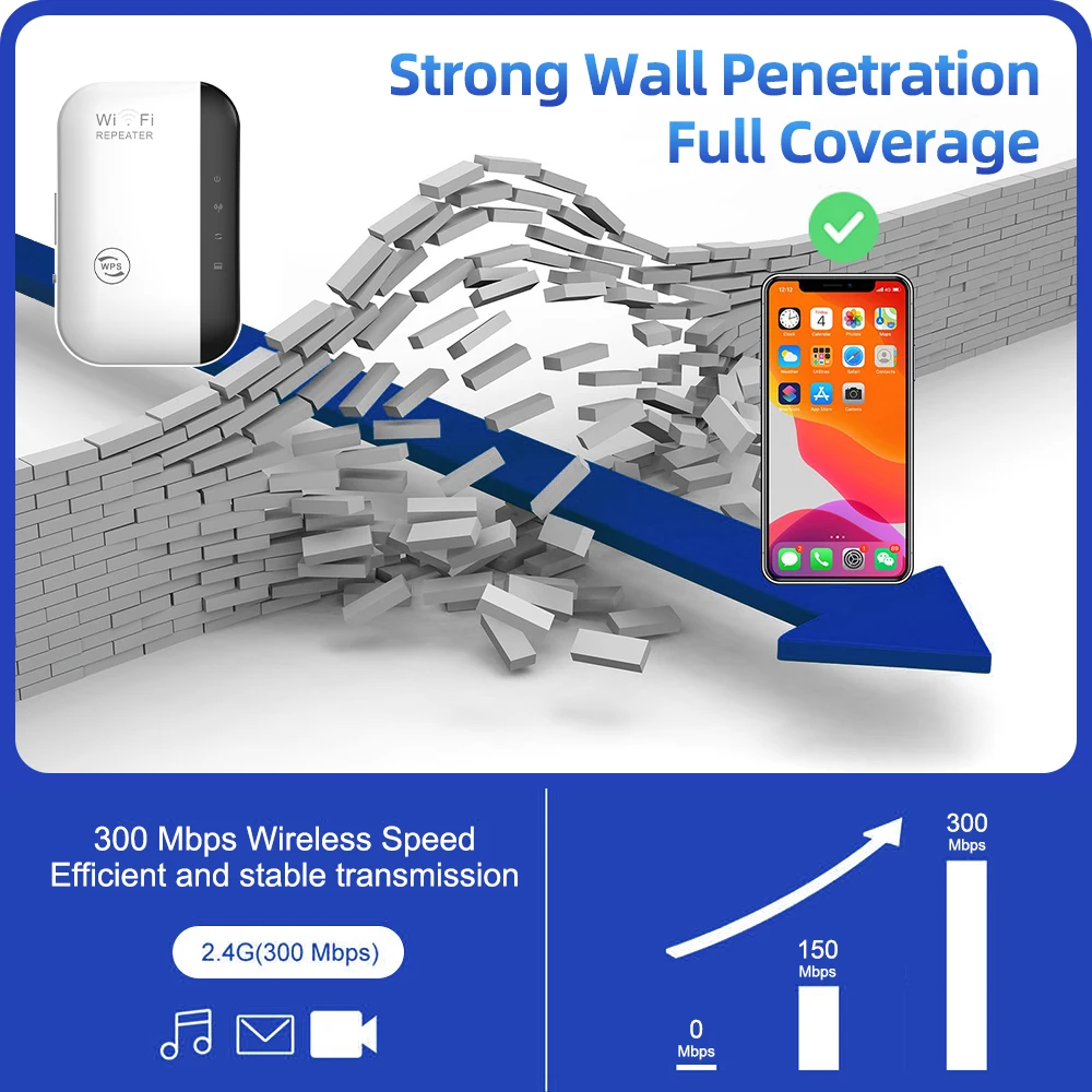 PIXLINK-Répéteur WiFi sans fil WR03, extension de portée, routeur, amplificateur de signal 300M, booster 2.4G, point d'accès Ultrabo/2018