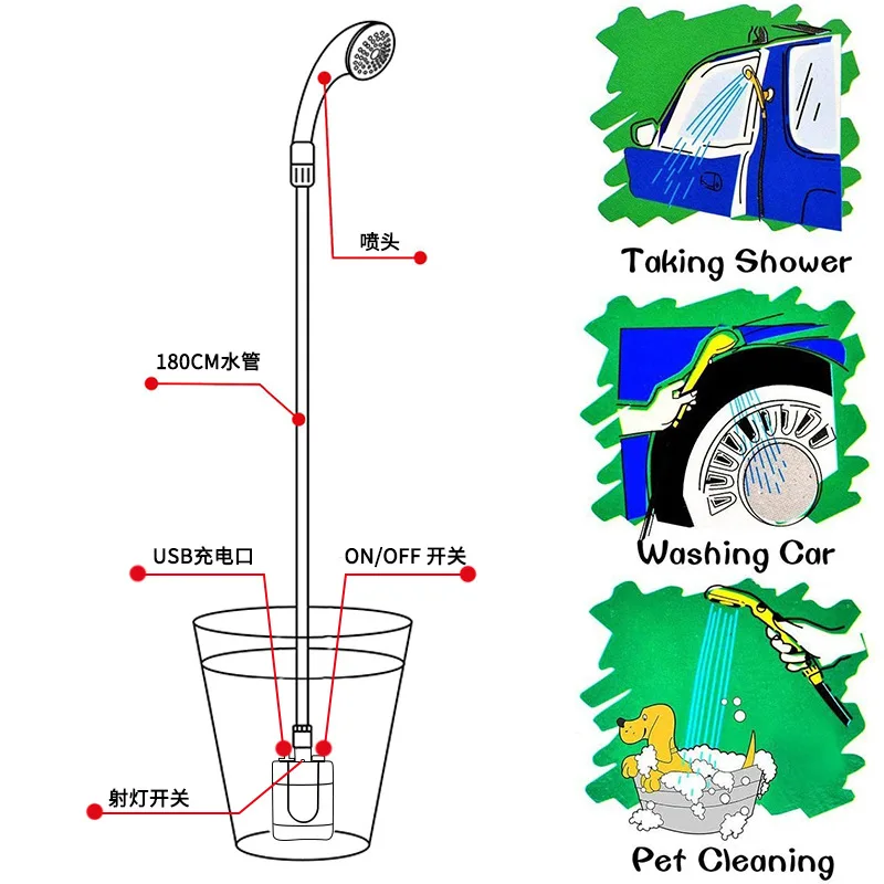 USB Rechargeable Portable Bathing Shower Pump, Outdoor Camping Shower