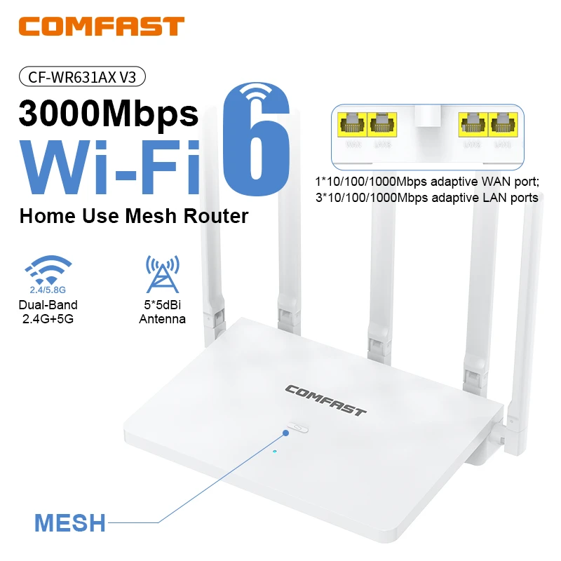

Comfast WiFi6 3000Mbps Mesh Router Gigabit Signal Amplifier 2.4GHZ/ 5GHz External 5*5dBi Antennas Wifi Signal Booster for Home