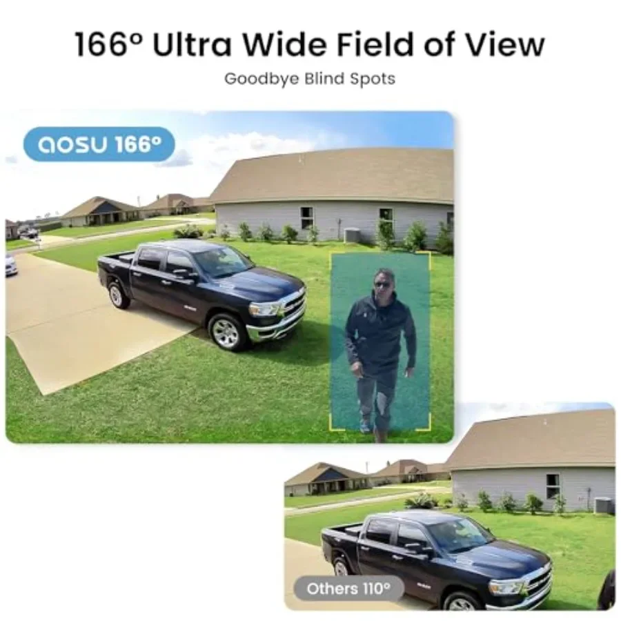 Wireless security camera kit for home protection