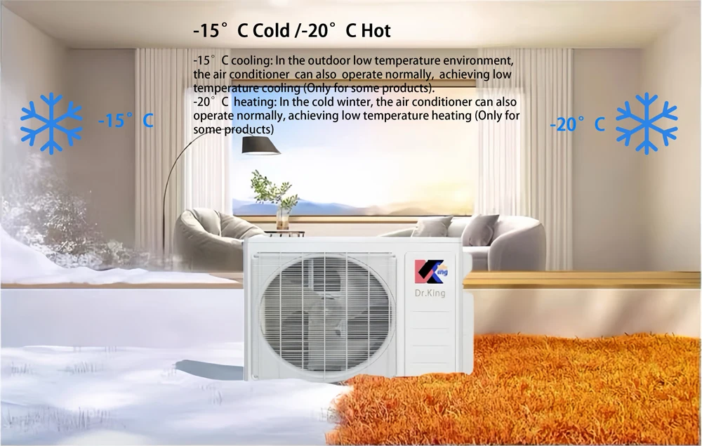 High Quality Small Split Air Conditioner 7000-9000-12000-24000Btu Wall Mounted AC Inverter for Home Cheap Price