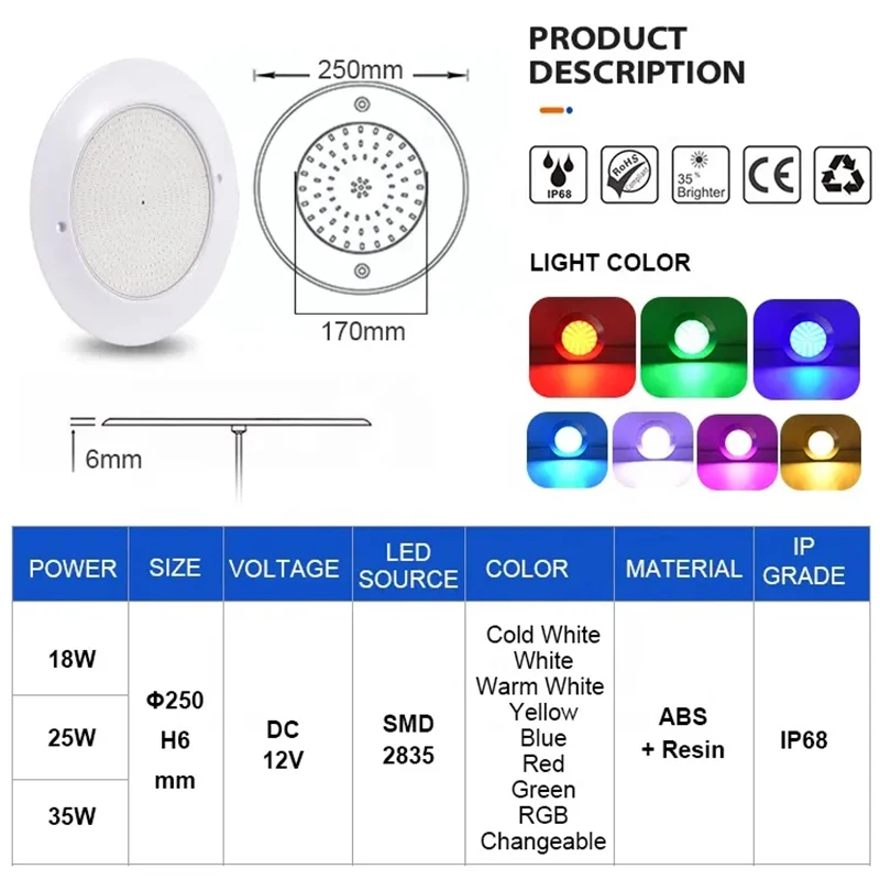 Imagem -04 - Ultra-fino Led Underwater Pool Lights Rgb dc 12v 24v Telefone Tuya Wifi Controller Música Ip68 Tubulação Piscina Lamp Lâmpadas Impermeáveis