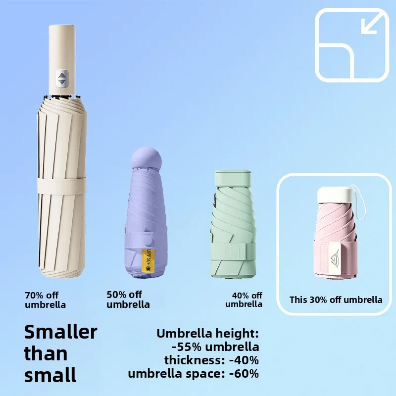 New Mini 30% off Sun Umbrella with Wide Straps, Sun Protection, UV Protection, Compact and Portable Umbrella, Wholesale