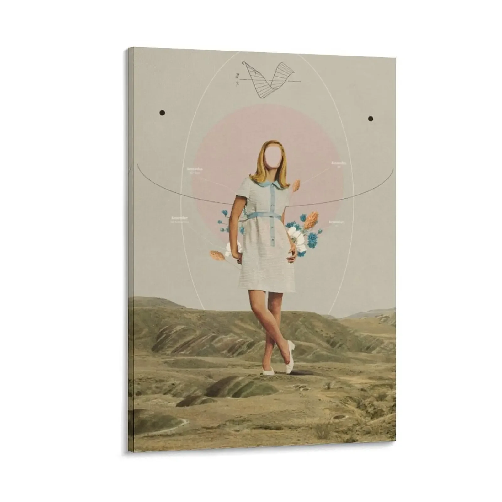 

Remember our Tomorrows Canvas Painting Decor for room posters anime Decorative painting for bedroom