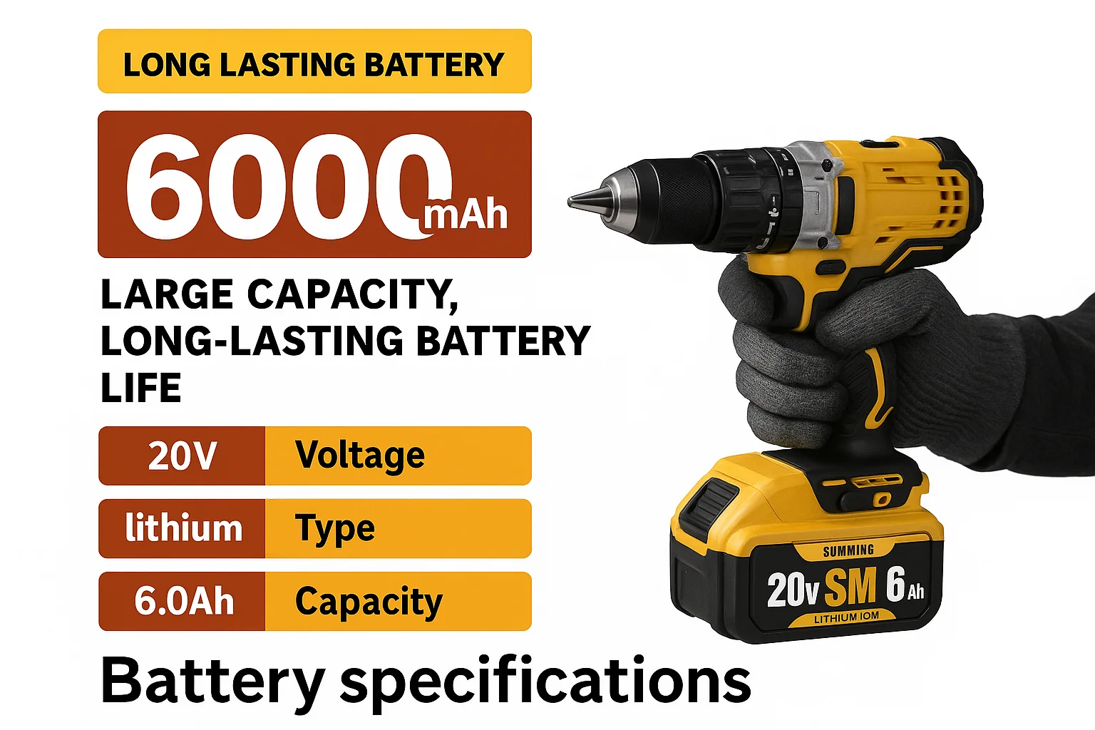 

20V 6.0Ah MAX rechargeable lithium-ion batterycan replace Dewalt 18/20V batterysuitable for Dewalt tool DCF850DCD796DCF922