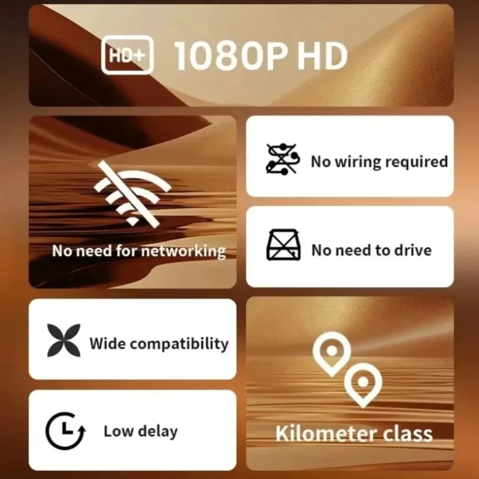 Wireless HDMI-Compatible Extender 1000M 1080P 60Hz Dual Frequency Low Latency Plug Play No WiFi For Meeting Teaching Monitor