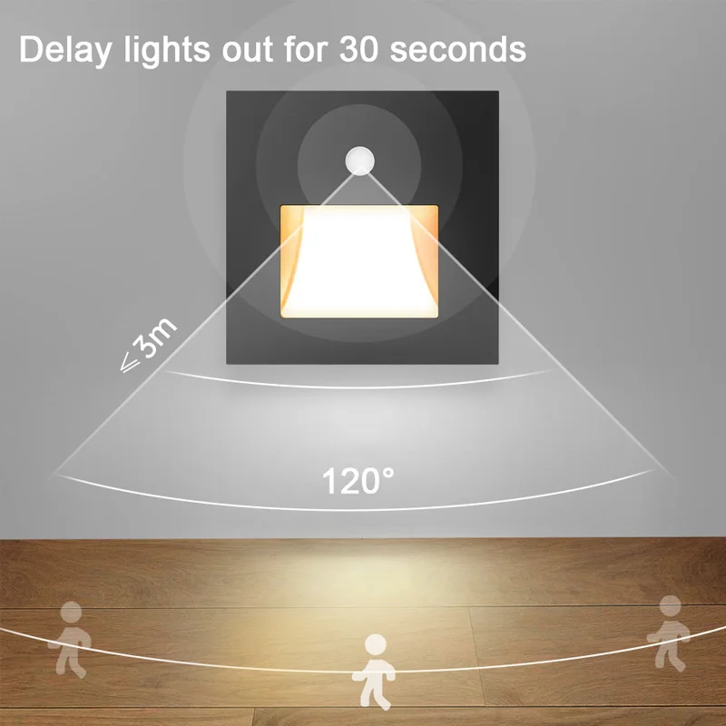 Smart Motion Sensor LED Stair Footlight Indoor Outdoor Stair Wall Lamp Recessed LED Step Light Staircase Bedroom Decoration