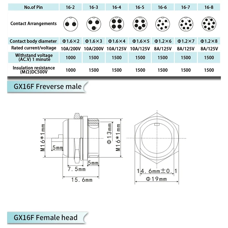 1Set GX16MF-2/3/4/5/6/7/8 Pins Aviation Socket&Plug Male and Female Reverse Fixed Cable Connector 16MM Plate Front Installation