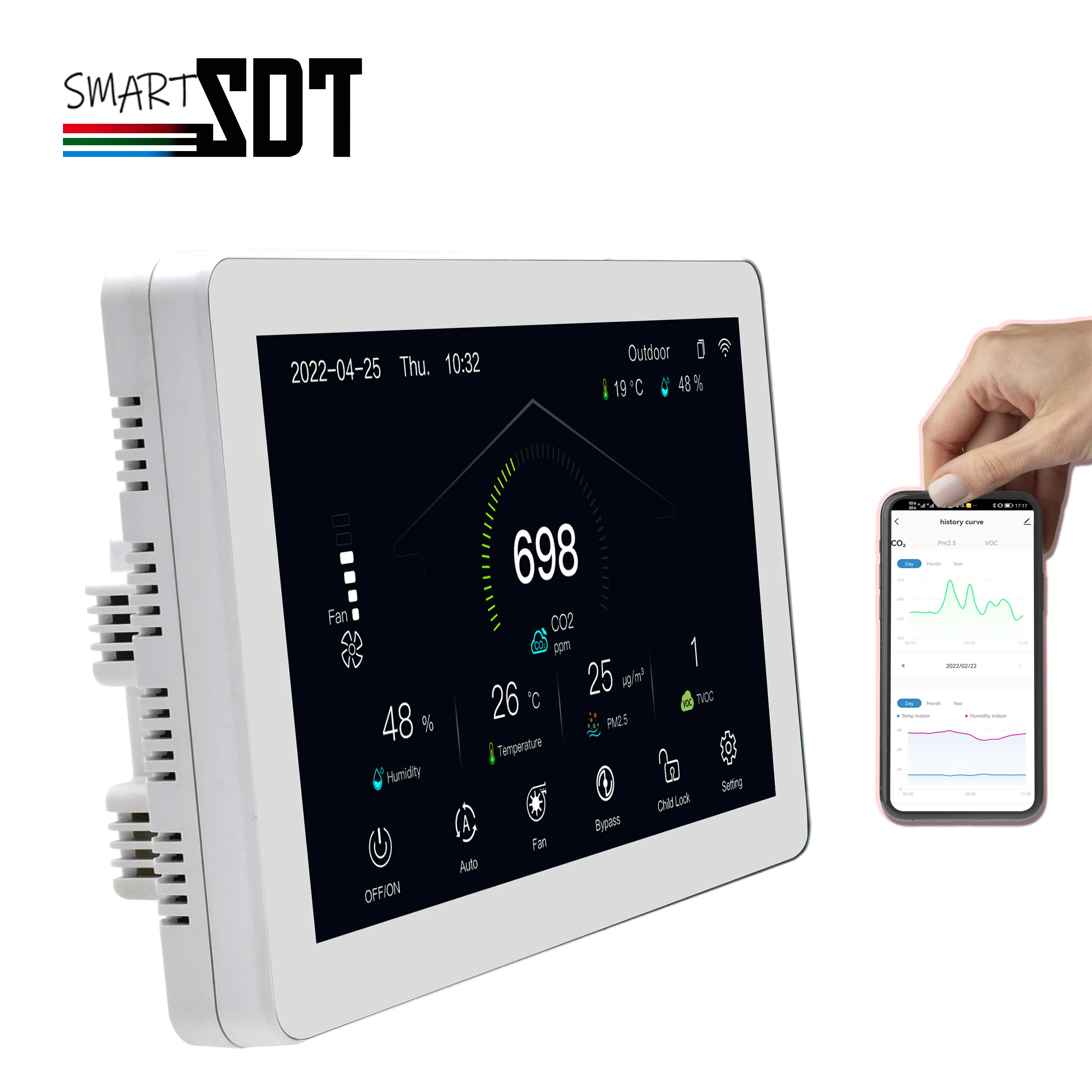 CO2&PM2.5&VOC Ventilation System Controller Panel for EC 0-10V Modulation/AC Fan 3-Speed Working WIFI/RS485 Protocol