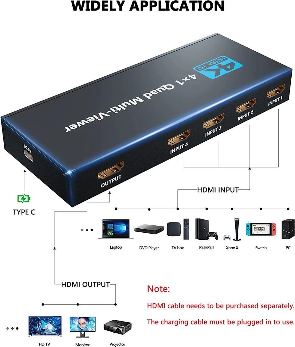 4K HDMI-compatible Multiviewer 4x1 1080P Quad Screen Multi Viewer HDMI Multi-Viewer Splitter Seamless Switcher with IR for PC