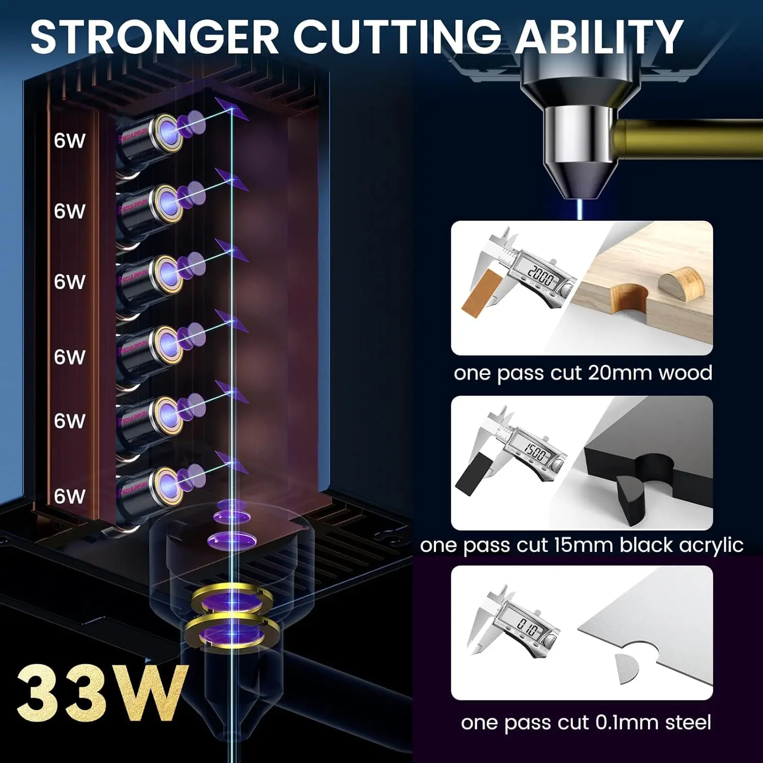 SCULPFUN S30 Ultra 33W Laser Engraver With Air Assist Laser Cutting Machine for Leather Wood Acrylic Metal CNC Laser 600*600mm