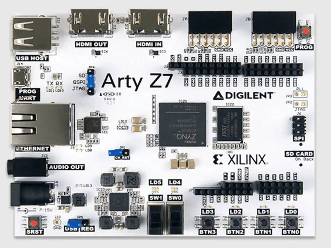 Arty Z7: Zynq-7000 SoC Development Board