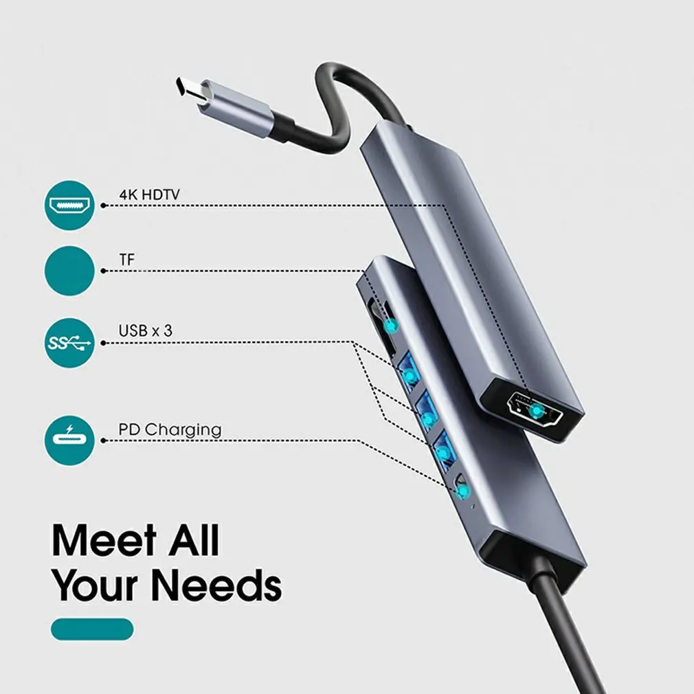 USB-концентратор 7 в 1 с портом Type-C на HDMI