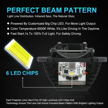 8 最佳銷售 雙LED投射頭燈 - №7