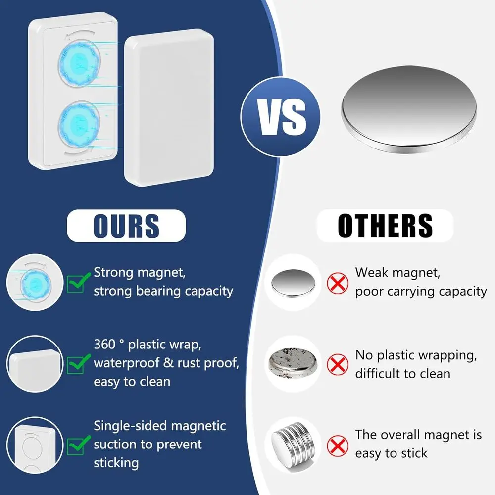 ستارة خارجية شديدة التحمل، 36 قطعة، مقاومة للماء ومغناطيسية، مثالية للحالات العاصفة والاستخدامات المختلفة (أبيض)