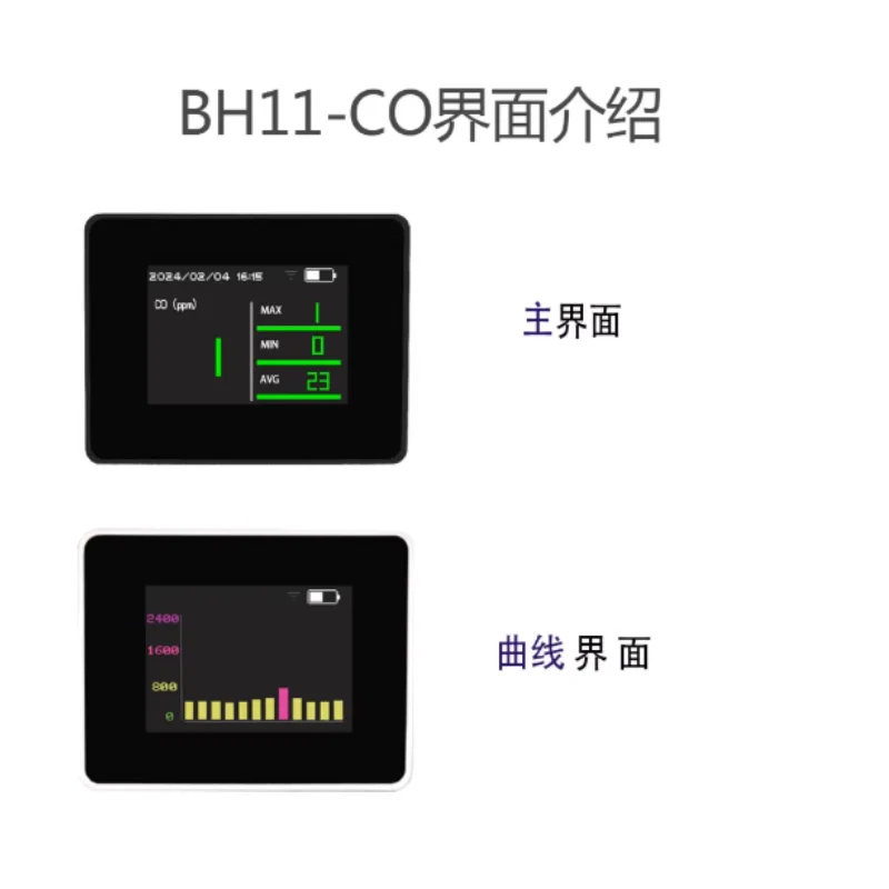 Portable Carbon Monoxide Detector for Automotive, Home, Coal Smoke, Outdoor Camping Leakage, CO Concentration Detection Alarm