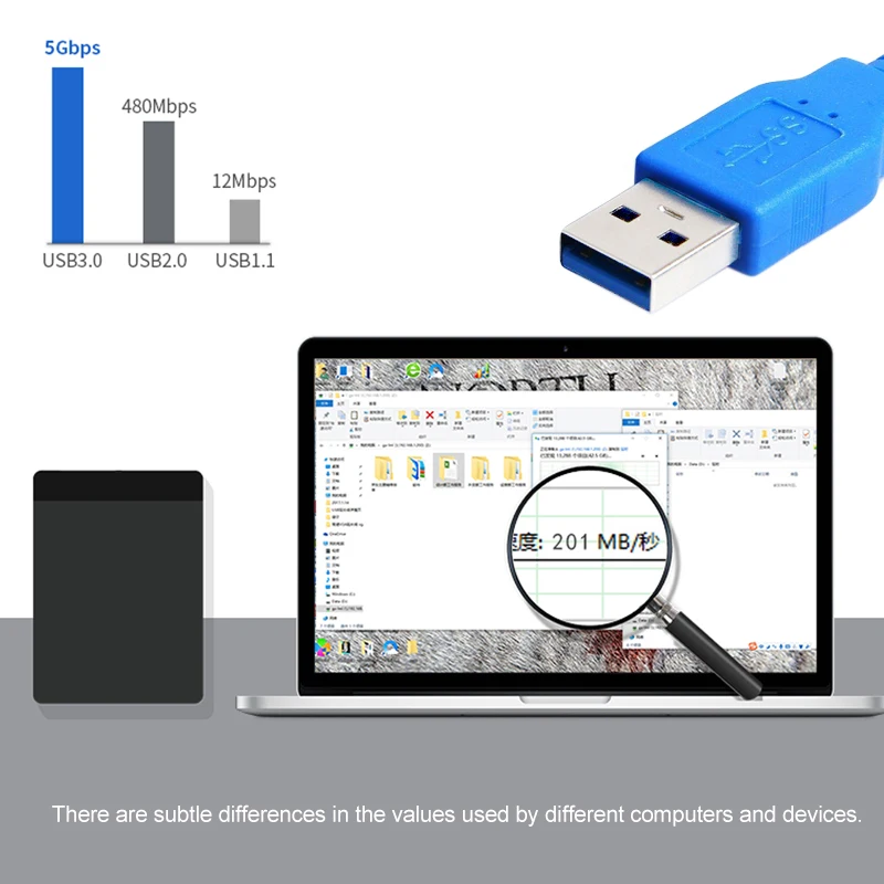 1m / 1.5m/3m USB 3.0 الذكور إلى الإناث تمديد كابل كبل شحن الهاتف المحمول شاحن كابل بيانات كابل التوصيل الأزرق