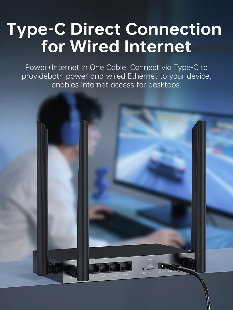 PLERY 4G LTE CAT4 AX300 WiFi6 Router WiFi6 Inserisci un Sim 2.4Ghz Router di segnale Wifi Amplificatore extender wireless plug and play