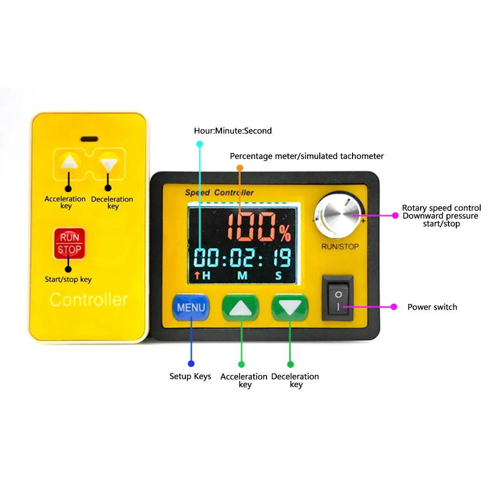 DC6-55V 30A Wireless Remote Control Intelligent DC Brushed Motor Governor Simulation Tachometer Timing PWM Speed Controller