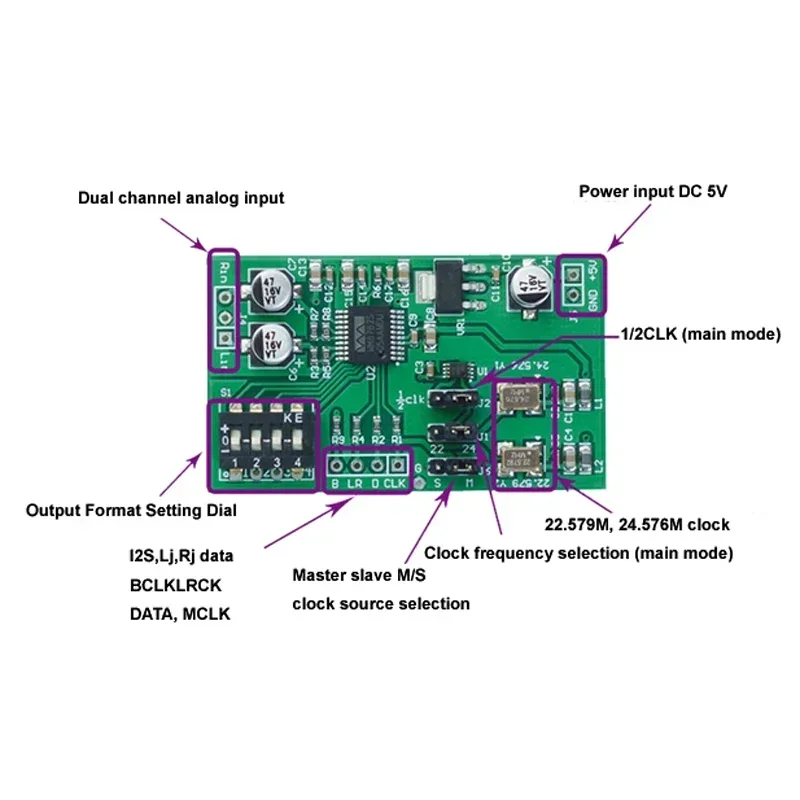 DLHiFi wm8782 scheda di acquisizione dati ADC a 24 bit a doppio canale audio analogico AUX a modulo di uscita digitale allineato sinistro e destro