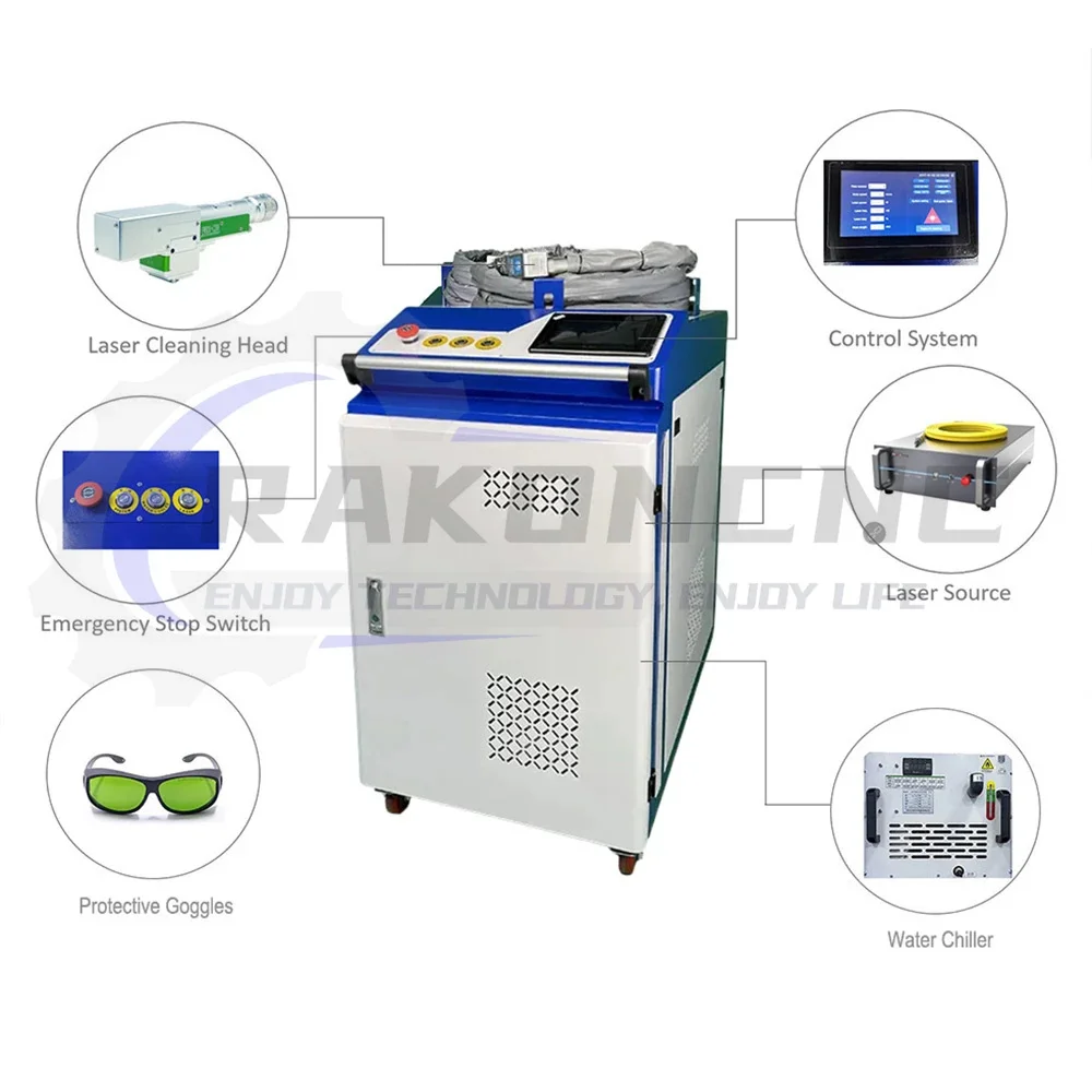 

Environmentally 1000w 2000W Portable Handheld Fiber Laser Cleaning Machine Rust Removal Cleaning Machine