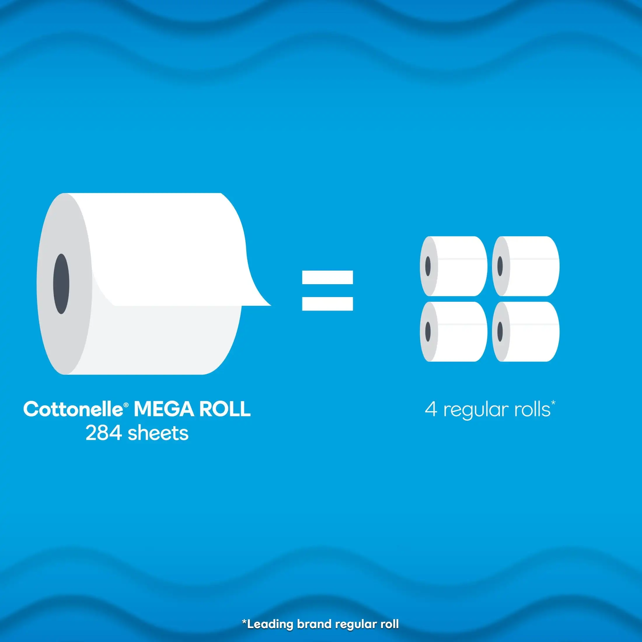 Ultra Clean Toilet Paper, Strong Toilet Tissue, 24 Mega Rolls The paper roll has a strong cleaning ripple for better cleaning