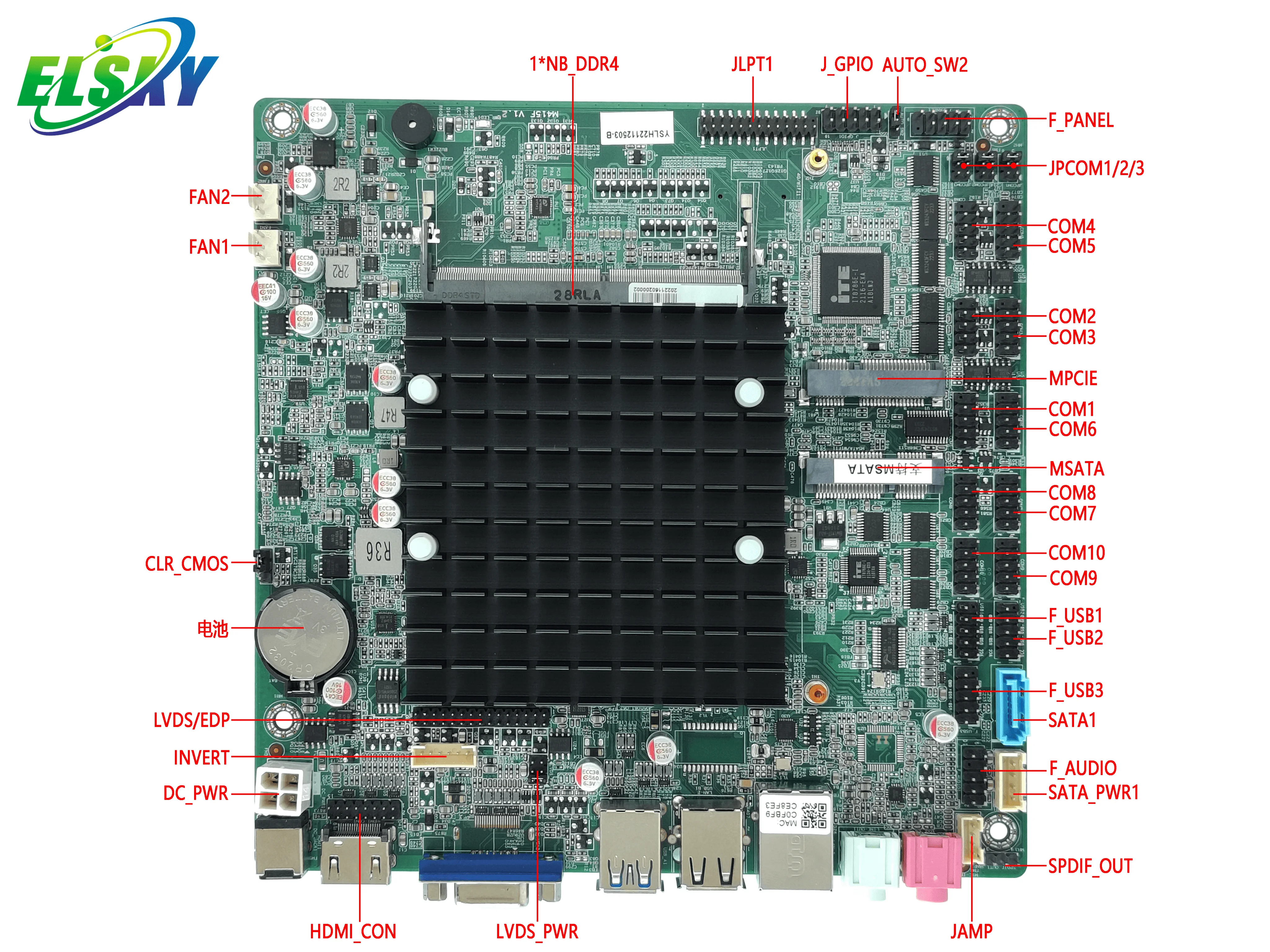 ELSKY Industrial New Mini-ITX Mainboard  Gemini Lake Refresh J4125 CPU 4K Output 16GB DDR4 Single Dual LAN 10*COM