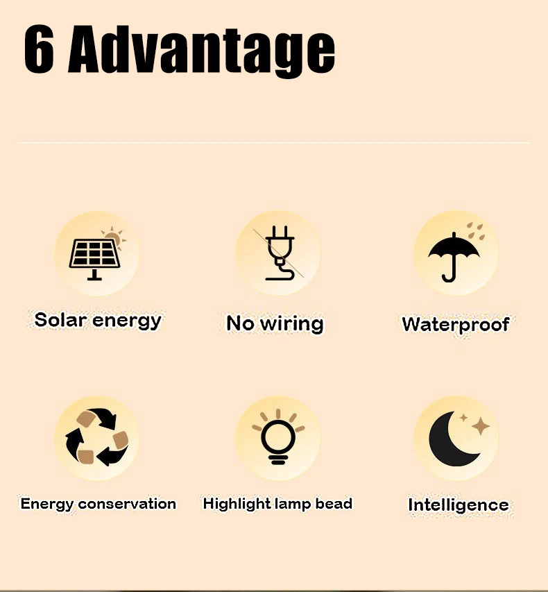 1/2/4/6 pcs Outdoor Solar Wand leuchte wasserdichte Zaun lampe ultra starke Scheinwerfer beleuchtung für Gartenzaun oder Außenwand